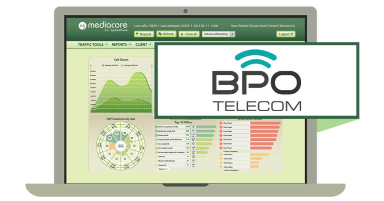 bpo telecom