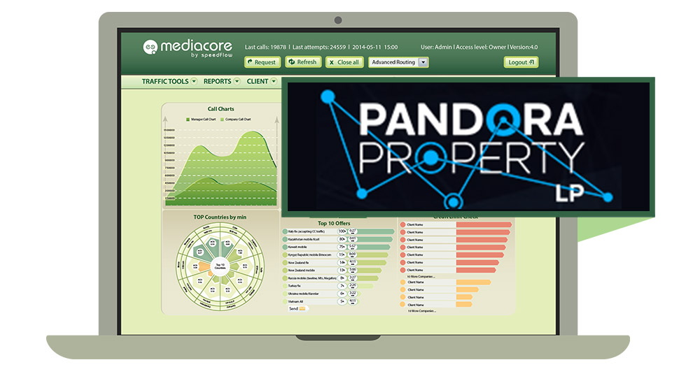 Pandora Property