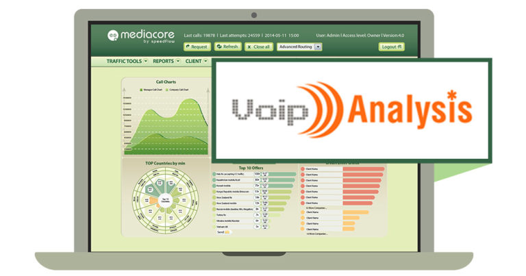 VoIP Analysis