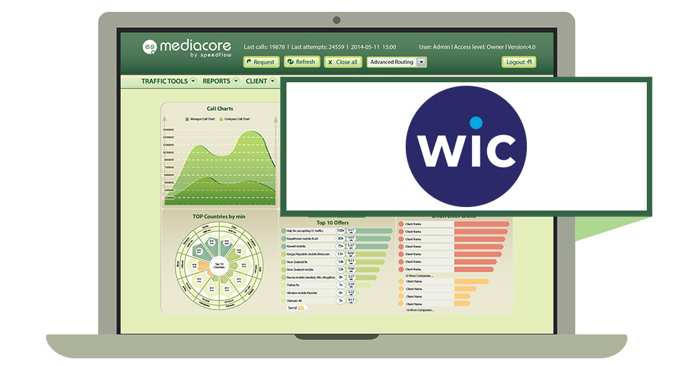 WIC